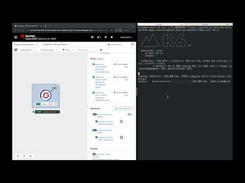 [Quick demo] OpenShift Serverless / Knative Serving
