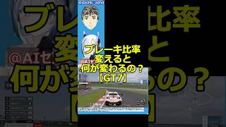 #GT7 配信中に #AIセブン に質問してみた。クルマの知識はないので自作の助言AIにいろいろ聞きながら #グランツーリスモ7 月・金曜夜から配信中！AIの声=VOICEVOX:No.7
