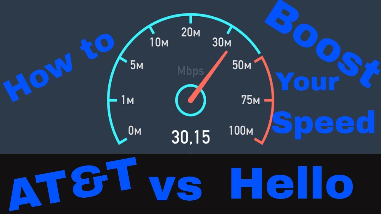AT&T VS HELLO Mobile/Sprint Speed Test and Speed Boost Tip