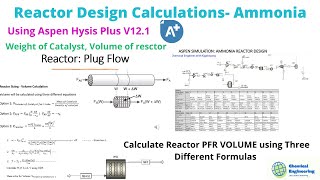 PFR Reactor Design. Volume, Catalytic Weight, calculations