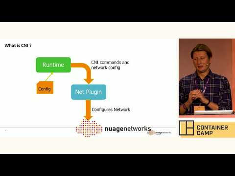 CNI/CNM - Introducing Container Networking - Christoph Andreas Torlinsky (Nuage Networks)