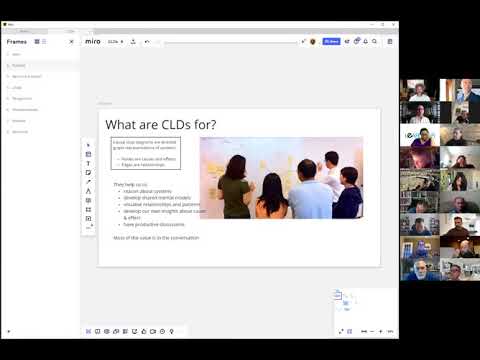 System Modelling in LeSS with Robin Hyman