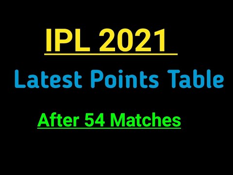IPL 2021 | Today Latest Points Table of ipl 2021 after 54 matches | Latest points table ipl 2021