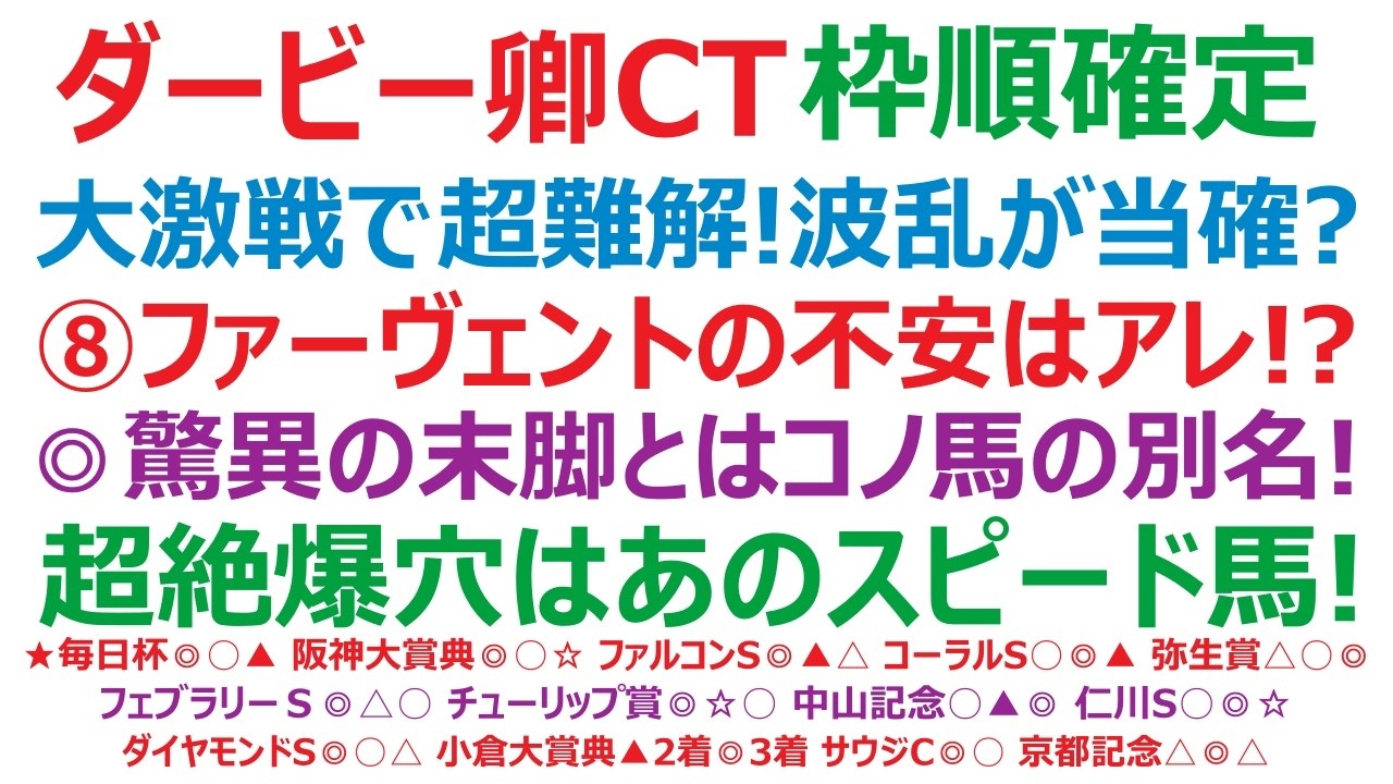ダービー卿チャレンジトロフィー2026枠順確定　大激戦で超難解！波乱が当確？⑧ファーヴェントの不安はアレ！？◎驚異の末脚とはコノ馬の別名です！超絶爆穴は、あのスピード馬の爆走！