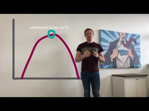 TEKO Refrigeration - Basic facts about CO2 with Jonas (english subtitles)