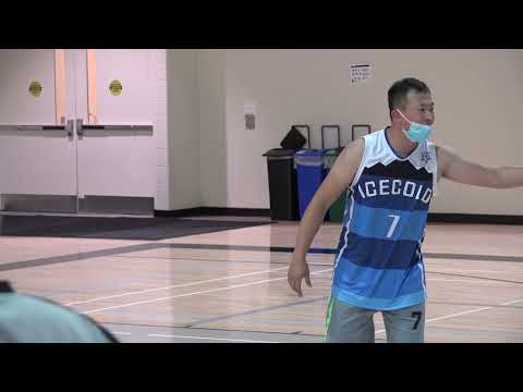 Ice Cold vs Young Masters- Sunday tier 7 - tcbl 2021 summer