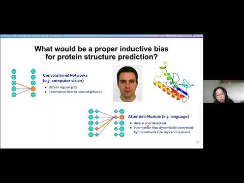 Machine Learning for Theory