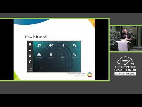 Web Applications Support on AGL