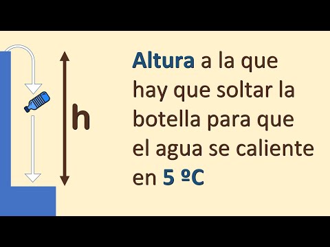 Cómo calentar agua dejandola caer
