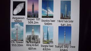 Best ultimate size  comparison part 3