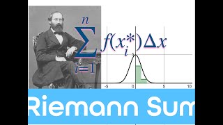 Riemann sum in desmos