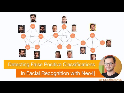 Finding False Positives in Facial Recognition with Neo4j