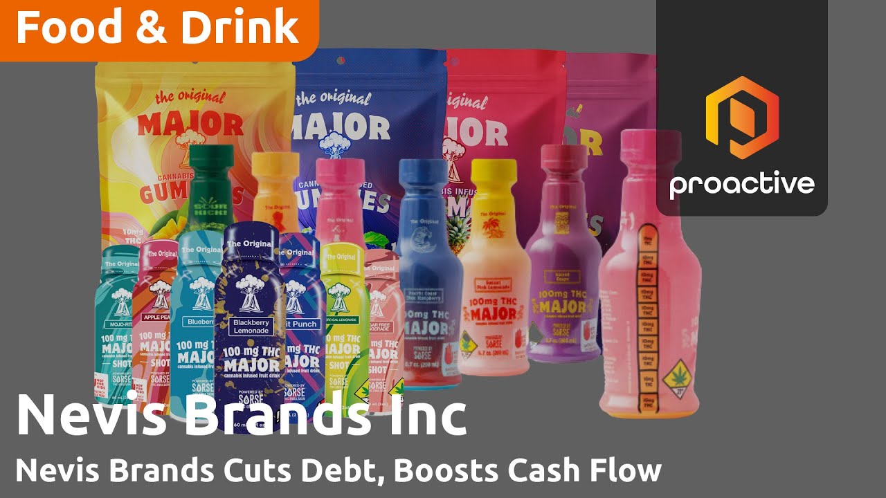 Nevis Brands doubles revenue in 2024, cuts losses & expands in key markets