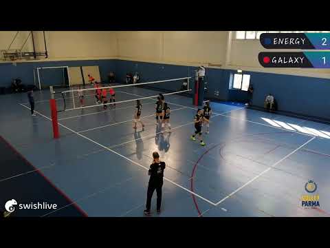 2a Giornata U15 Prov F: WiMORE Energy Volley Parma - Galaxy Volley Collecchio (1a parte)
