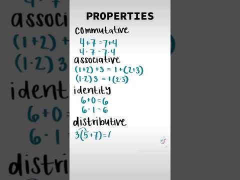 Properties | 20 Day Back to School Math Review | Commutative, Associative, Identity, Distributive