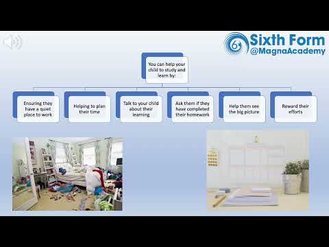 EHL   Sixth Form Presentation with Voice Overs