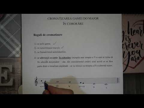 Cromatizarea gamei Do Major în coborâre