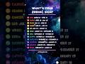 Zodiac Sign Dates ⭐