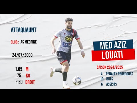 Med Aziz Louati ► Best of Saison 2024/2025 - As Mégrine
