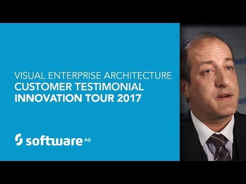 Visual Enterprise Architecture - Customer Success Story (Zach Bennett - CEO & COO)