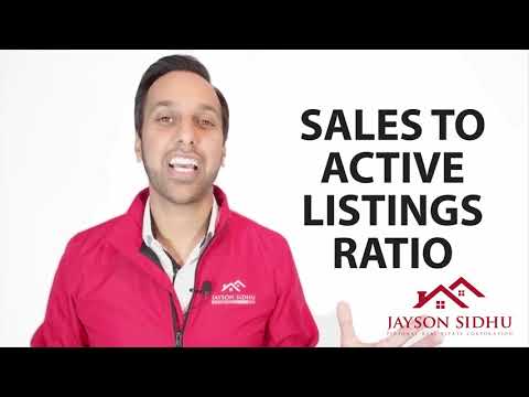 Fraser Valley Market Update: Oct 2019