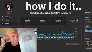 how I find AI youtube niches that actually make money