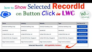How to fetch current Record Id and show selected recordId on the page on click button in LWC