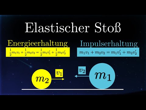 Elastic collision explained SIMPLY (+example calculation)