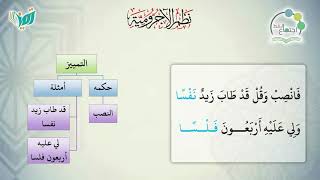 شرح نظم الآجرومية مع التشجير | |117 | | الشيخ البشير عصام المراكشي image