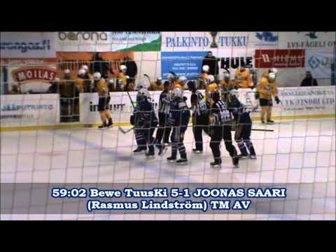 7.3.2015 - Bewe TuusKi-RoKi ottelun maalikooste