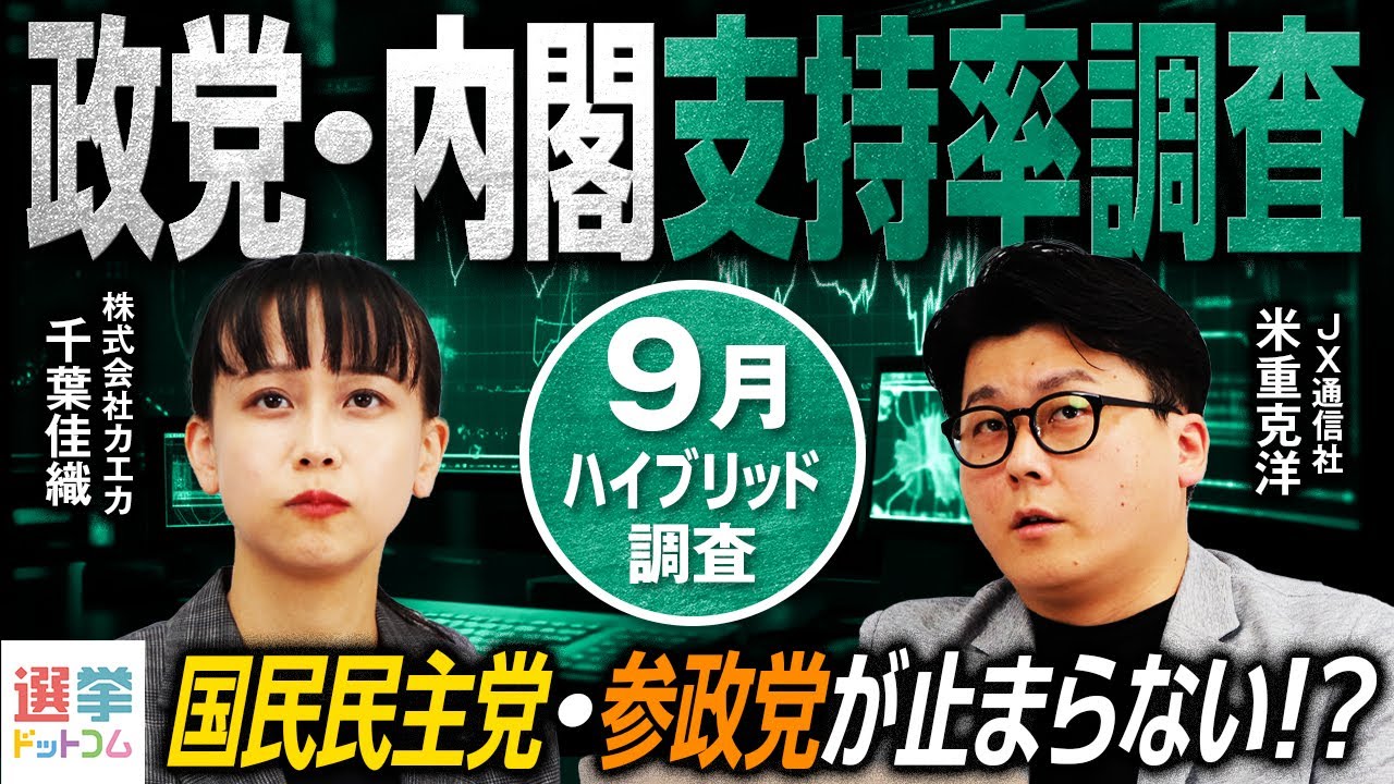 YouTubeサムネイル