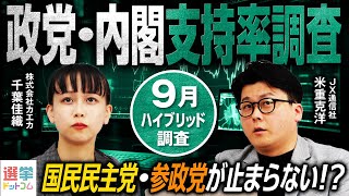【最新】今月も国民民主党・参政党が止まらない！？政党・内閣支持率調査を徹底解説！（2025年9月）【米重克洋】｜選挙ドットコム｜選挙ドットコムちゃんねる