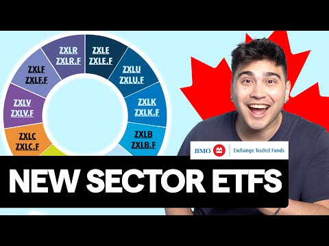 BMO SPDR Select Sectors ETFs Are Now Available In Canada