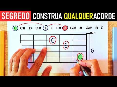O SEGREDO PARA CONSTRUIR QUALQUER ACORDE NO VIOLÃO