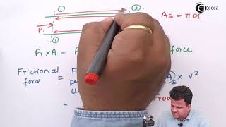 Darcy Weisbach Equation Friction Factor - Real Fluid Flows - Fluid Mechanics 1
