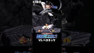 スマブラshort動画 俺がよく使うファイターで挑めば勝てないわけがない！43  #スマブラ以外の動画もあります