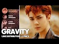 EXO Gravity Line Distribution Lyrics Color Coded PATREON REQUESTED