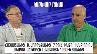 Հայաստանից՝ 0, Ադրբեջանից՝ 7 բուհ. ինչո՞ւ ենք դուրս մնացել աշխարհի լավագույն 1000-ի ցանկից