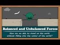 Why Don T We Fall Into The Center Of The Earth Aumsum Kids Science Education Children