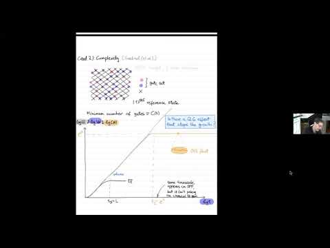 GQFI-UGent-WST Seminar: Mark Mezei "The volume of the black hole interior at late times"