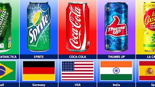 Soft Drinks Brands From Different Countries