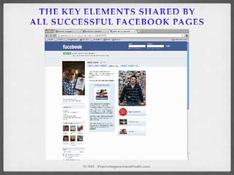 FB Marketing Presentation - Part 2