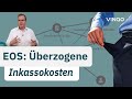 EOS Inkasso Abgekaufte Forderungen Illegale Inkassogebühren