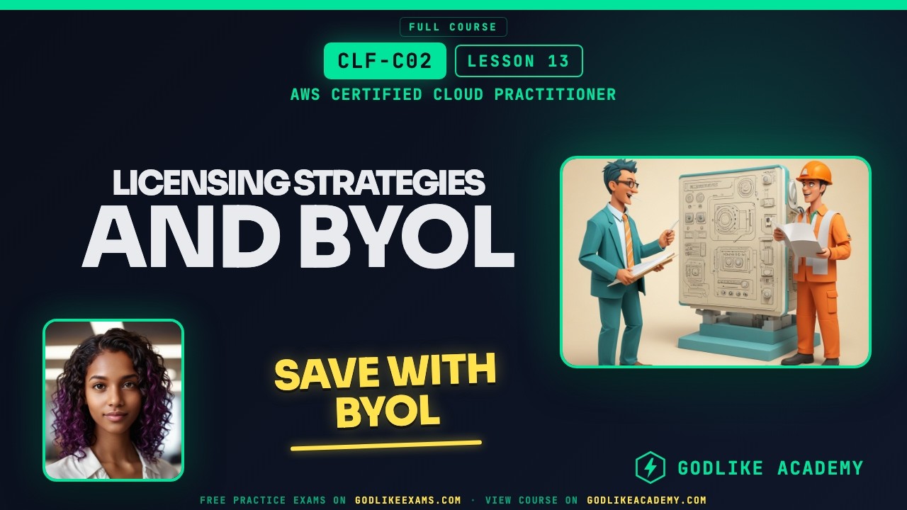 Licensing Strategies and BYOL