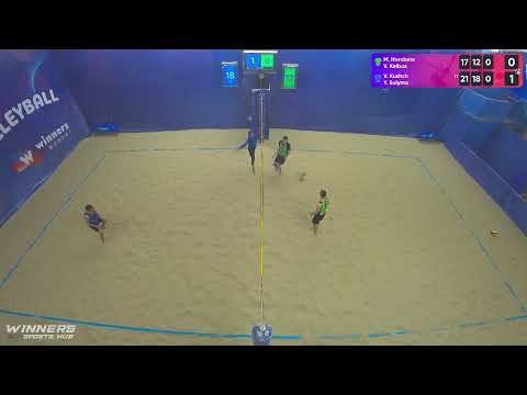 07:00 M. Horobets / V. Kelbas - V. Kushch / Y. Sulyma 07.04.2023 | Winners Beach Volleyball