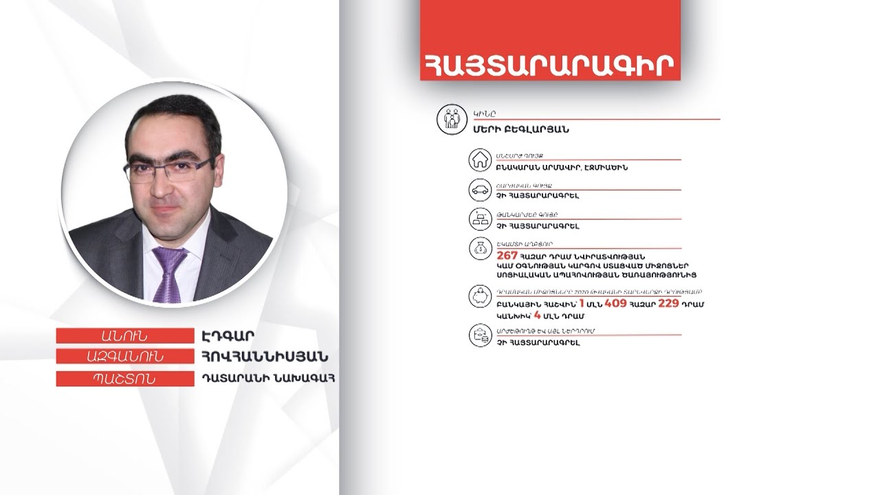 Դատարանի նախագահ Էդգար Հովհաննիսյանի գույքի և եկամուտների հայտարարագիրը