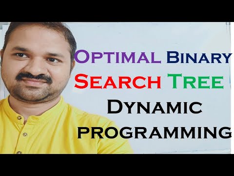 Characteristics of Algorithm