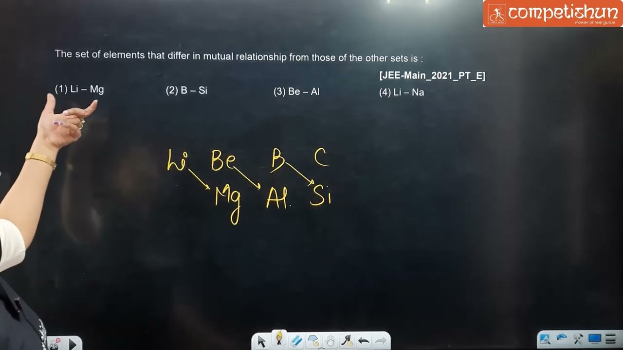 Video Solution