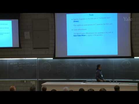 Ahlfors-Bers 2014 "Rigidity of Teichmüller space"