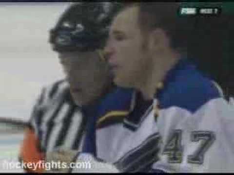 Downey vs Fedoruk Dec 21, 2005